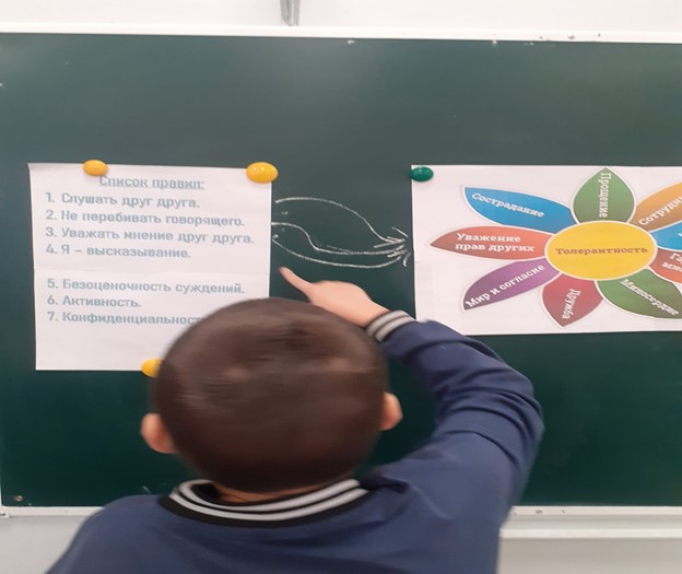 Единство многообразия.